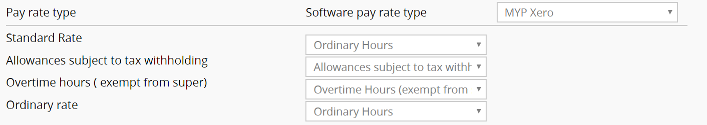 pay-rate